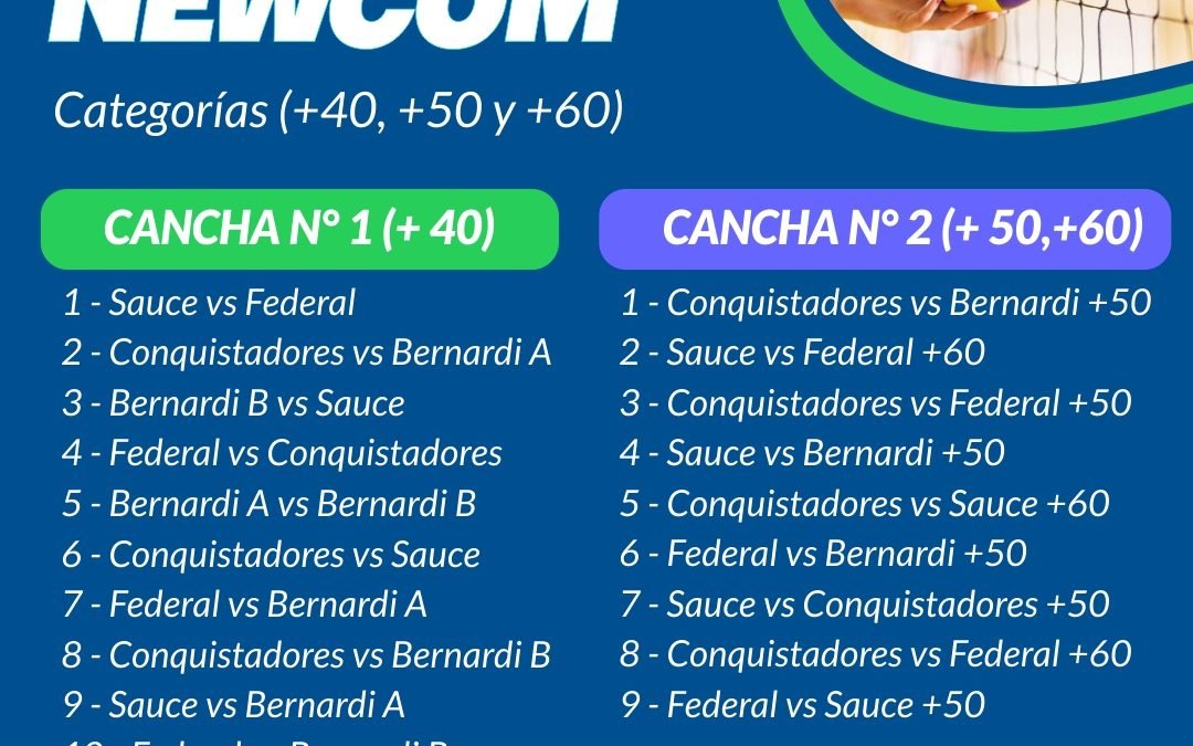 PRIMERA FECHA DE LA LIGA N.E.N