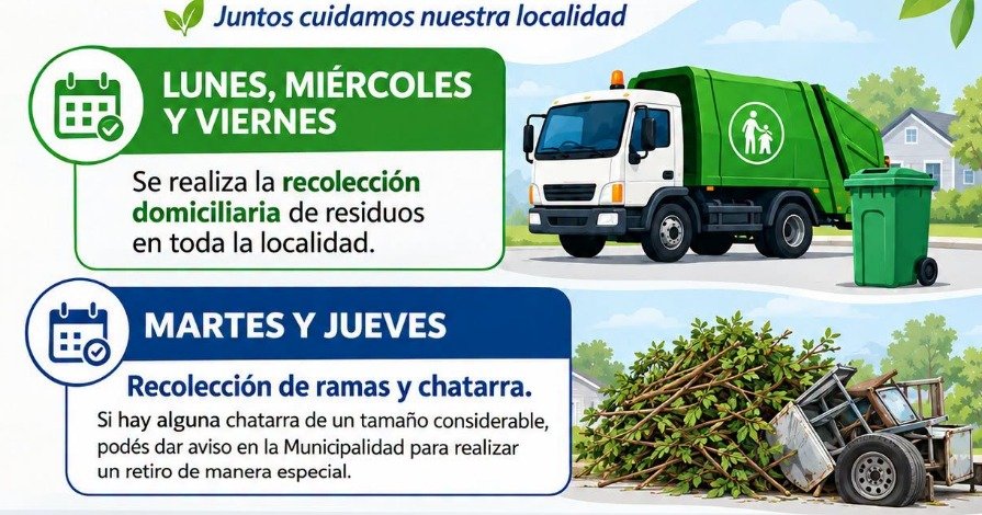 Cronograma de Recolección Municipal